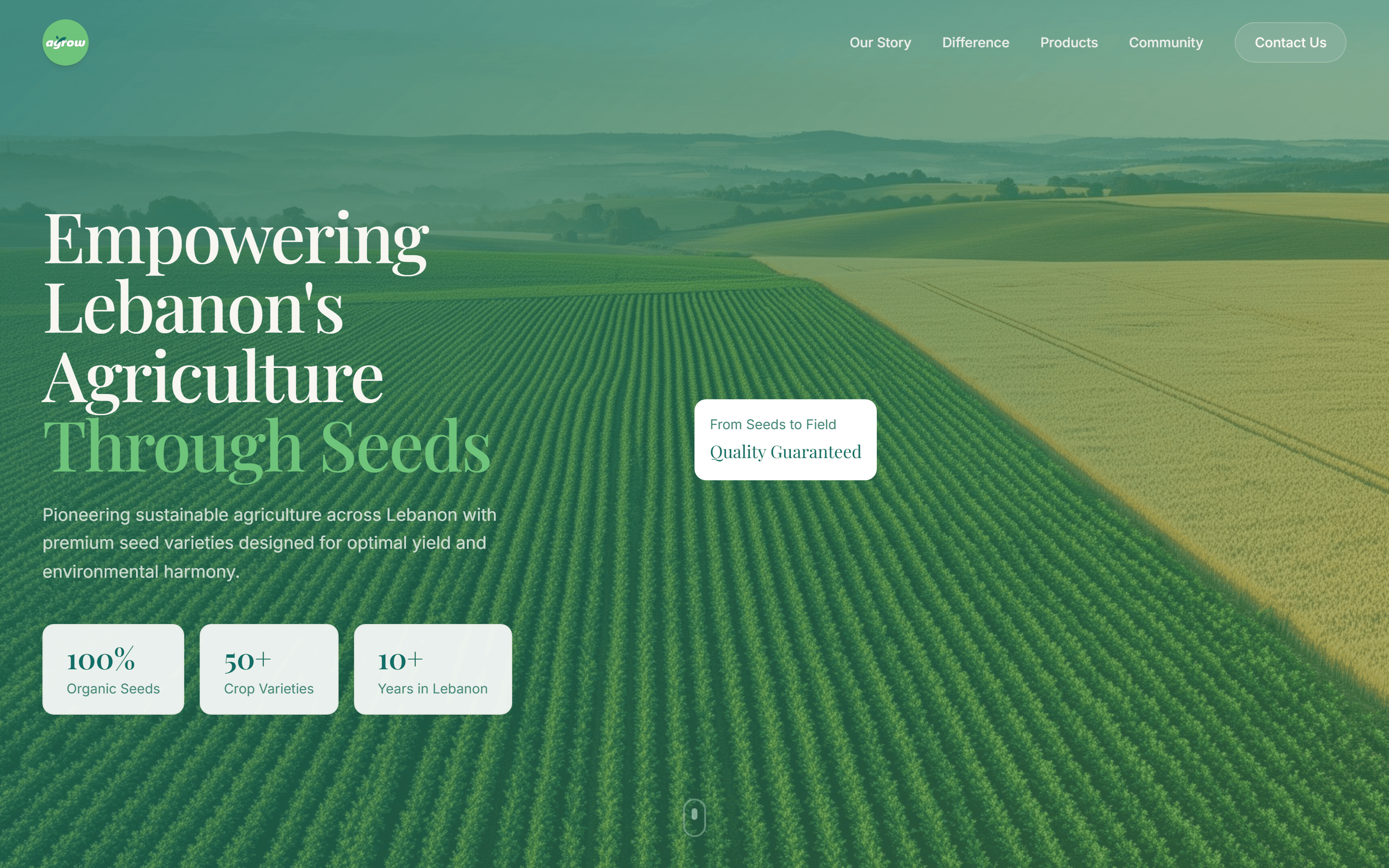 Agrow Lebanon website home page