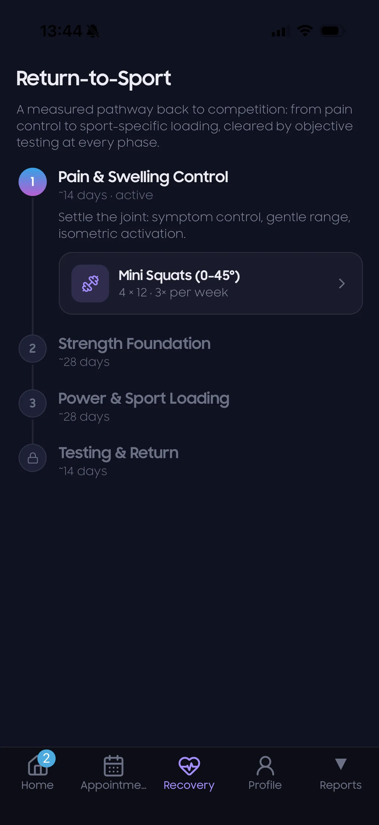 REGAIN patient app showing the four-phase return-to-sport pathway